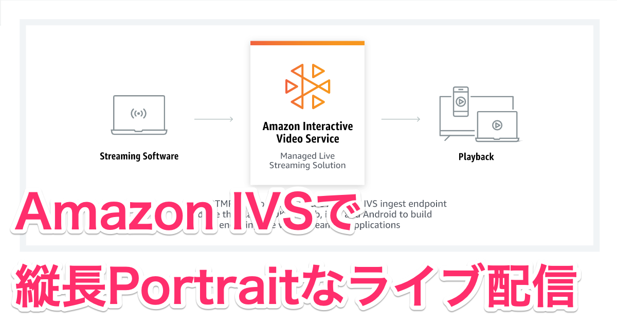 Amazon IVSで縦長Portraitなライブ動画配信をしてみた