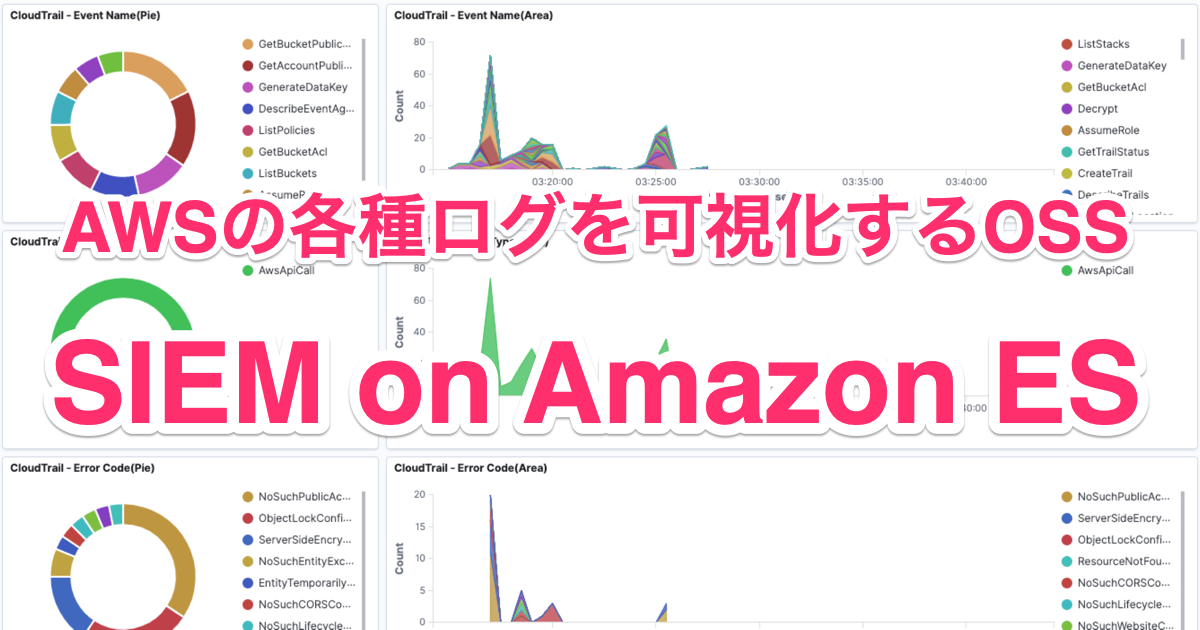 AWSの各種ログを可視化するOSSのSIEMソリューション「SIEM on Amazon ES」がAWSから公開されたのでCloudTrailログを可視化してみた