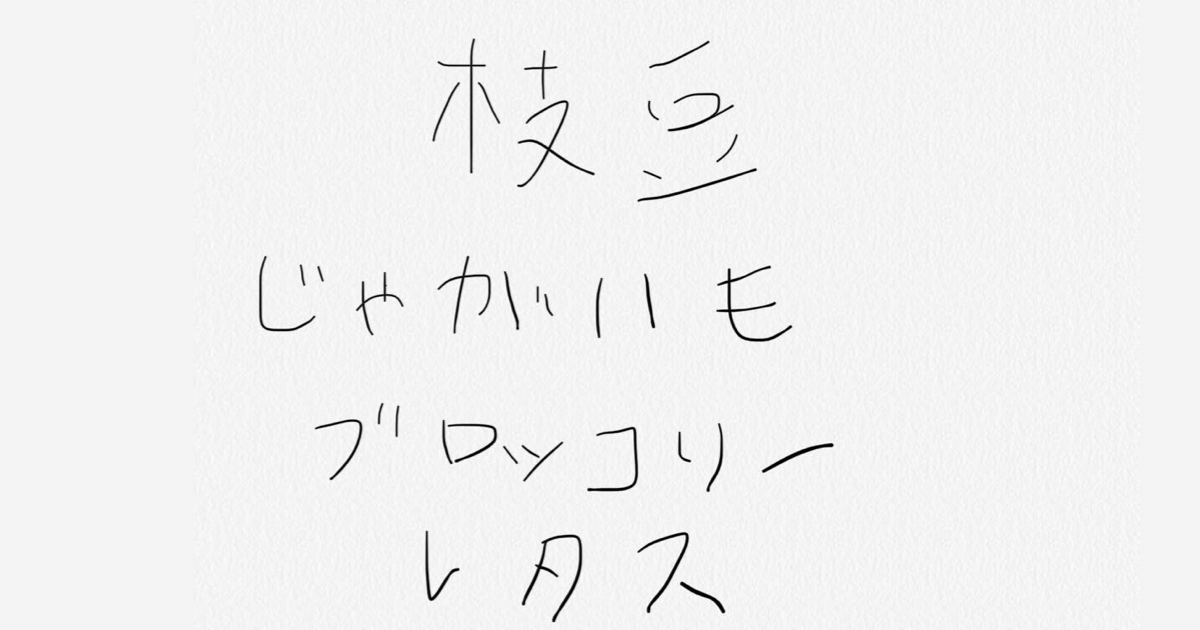 手書き文字（日本語）のOCRを行い、Paragraph毎に画像分割してみた（Cloud Vision API & Lambda）