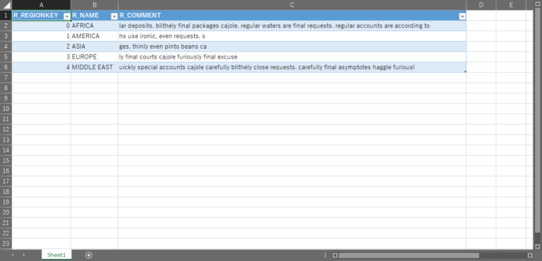 SnowflakeにExcelから接続できるアドオン「Excelerator」を試してみた | DevelopersIO