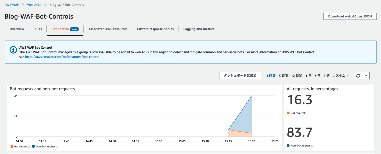 AWS WAF で Bot からのアクセスを管理する Bot Control が利用可能になりました！ | DevelopersIO