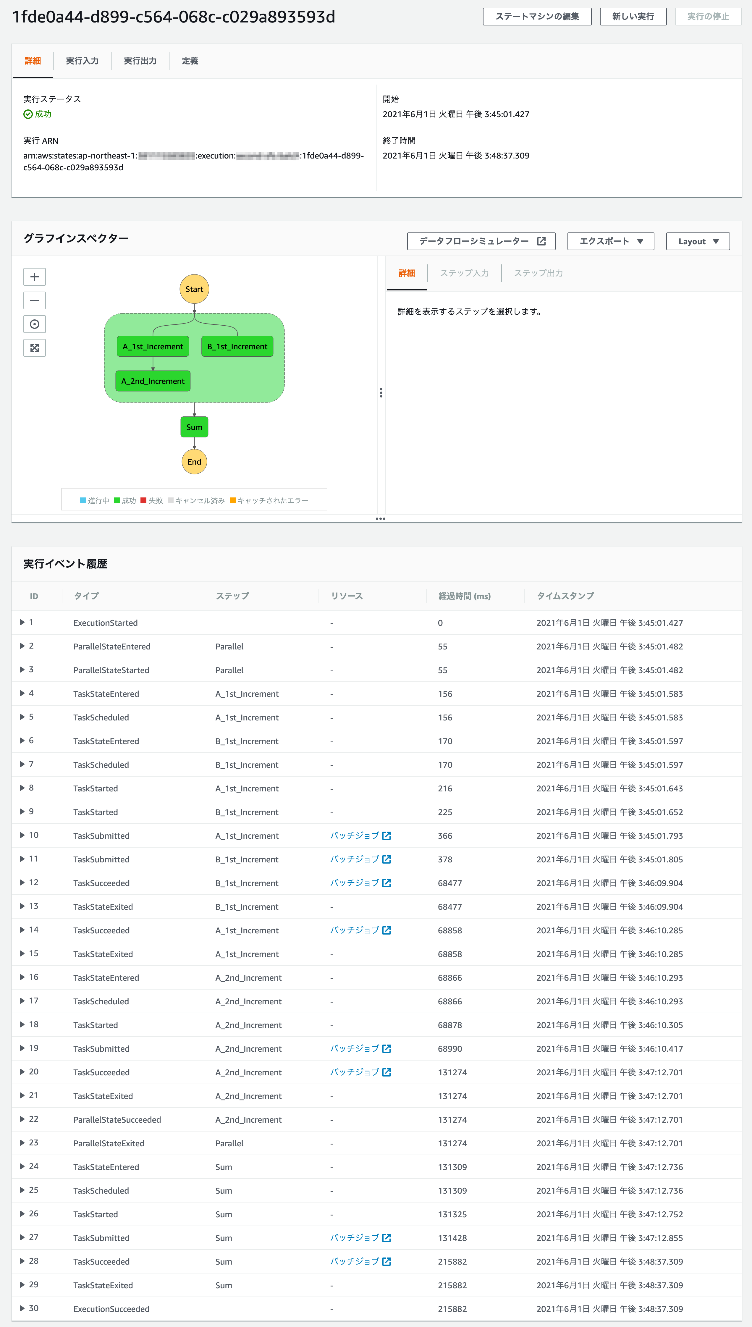 Step Function Batch Step Functions + Batchで並列処理するステートマシンを作ってみた | DevelopersIO