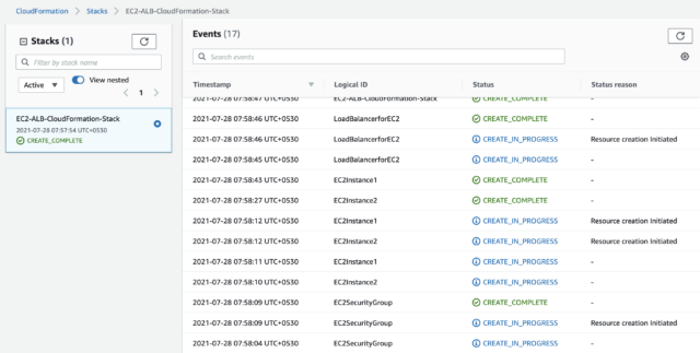 CloudFormation Template for Creating EC2 with Load Balancer | DevelopersIO
