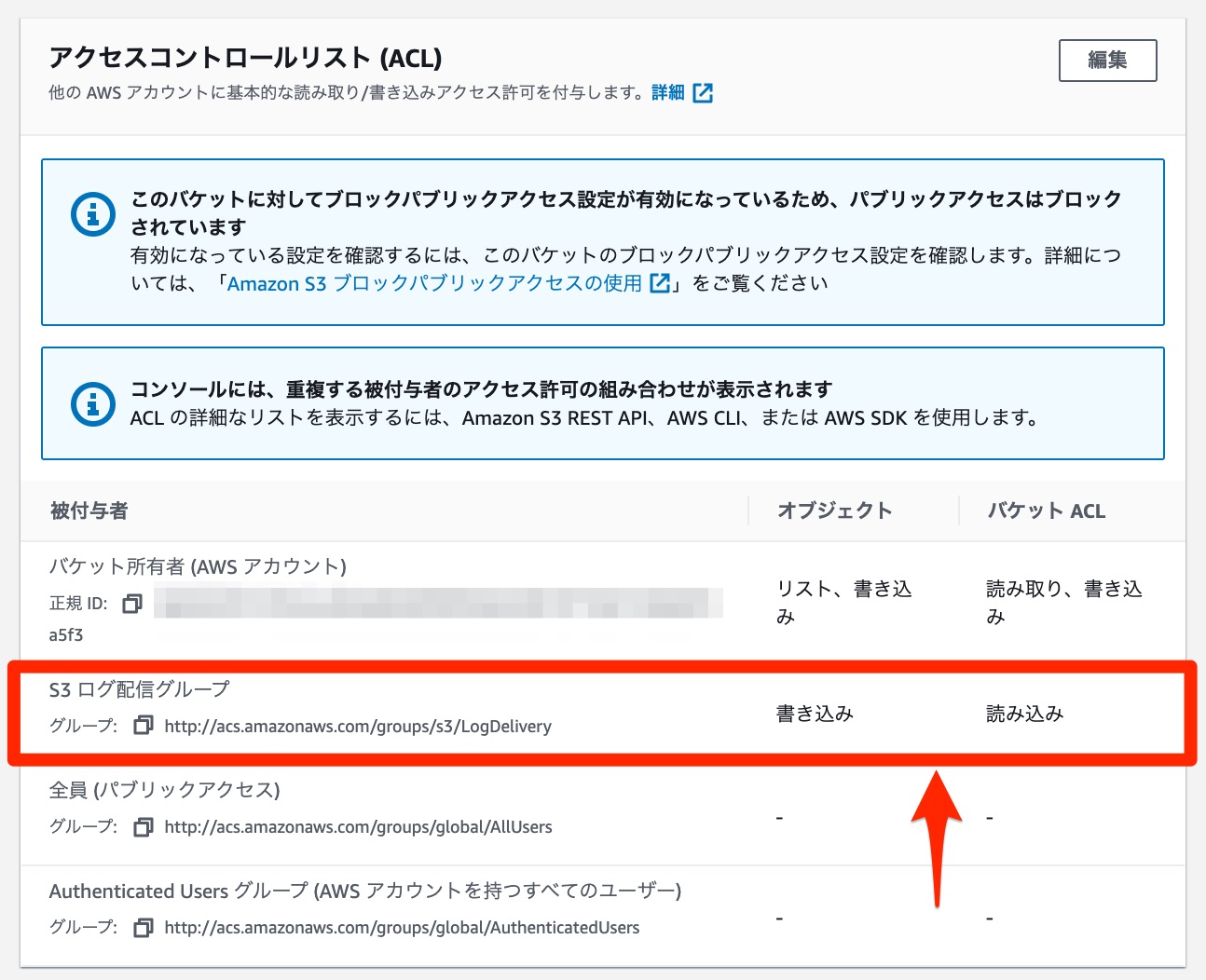 S3 の サーバーアクセスログを有効したがログが記録されないときの対処方法 DevelopersIO