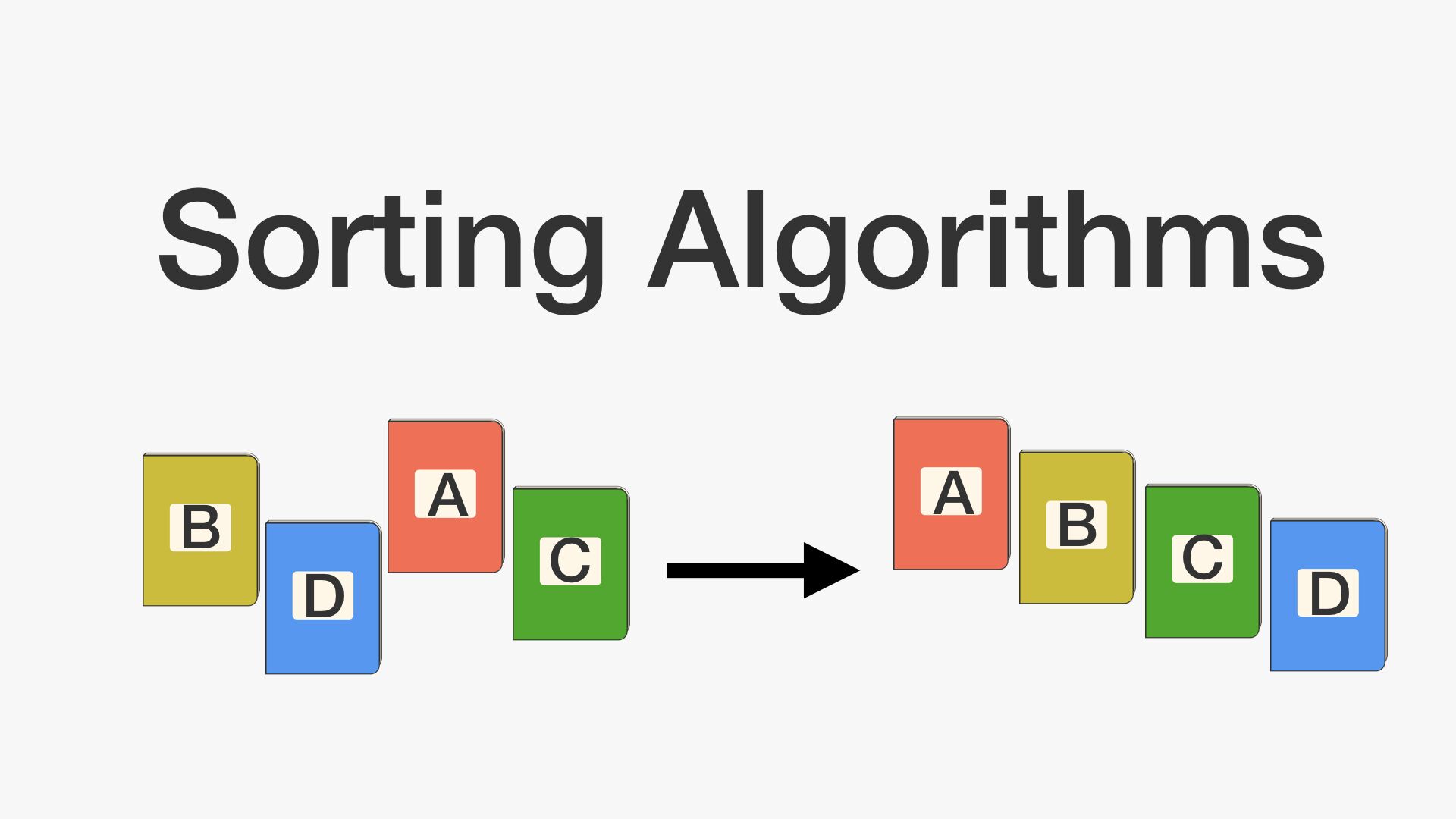 Analysis Criteria for Sorting Algorithms