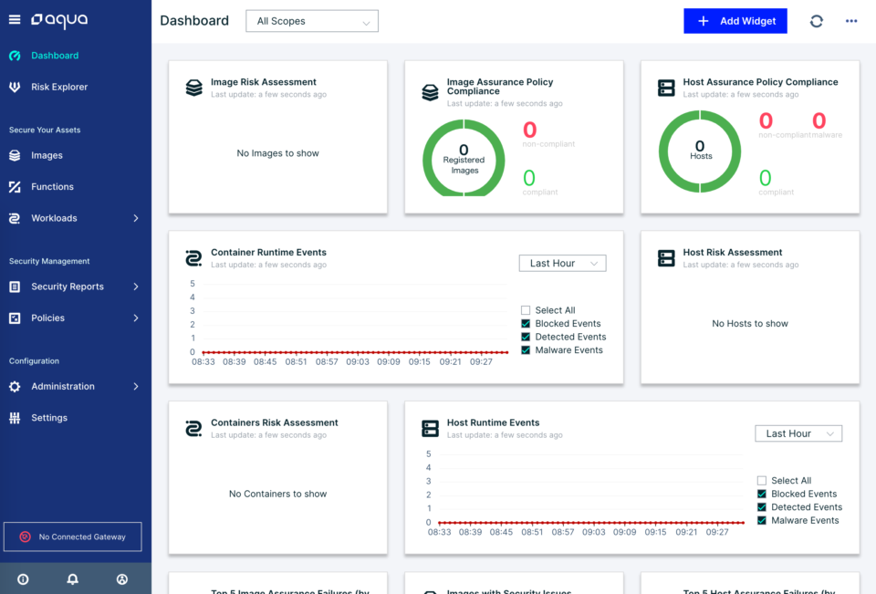 Aqua Platform を試すためDockerを利用してセットアップしてみた | DevelopersIO