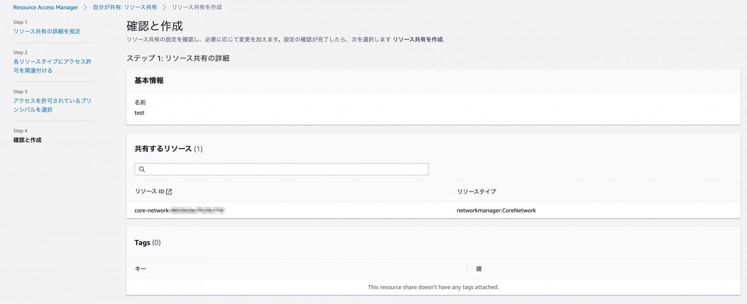 AWS Resource Access Manager がグローバルリソースに対応！やってみた | DevelopersIO