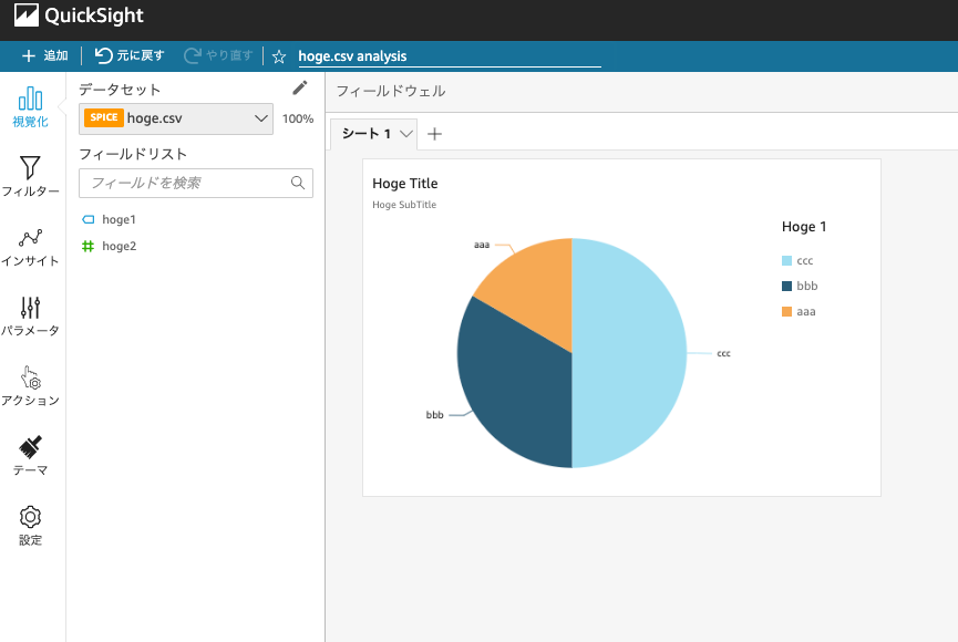 QuickSightで作成した分析を、テンプレート機能を使って別アカウントへ配布してみる DevelopersIO