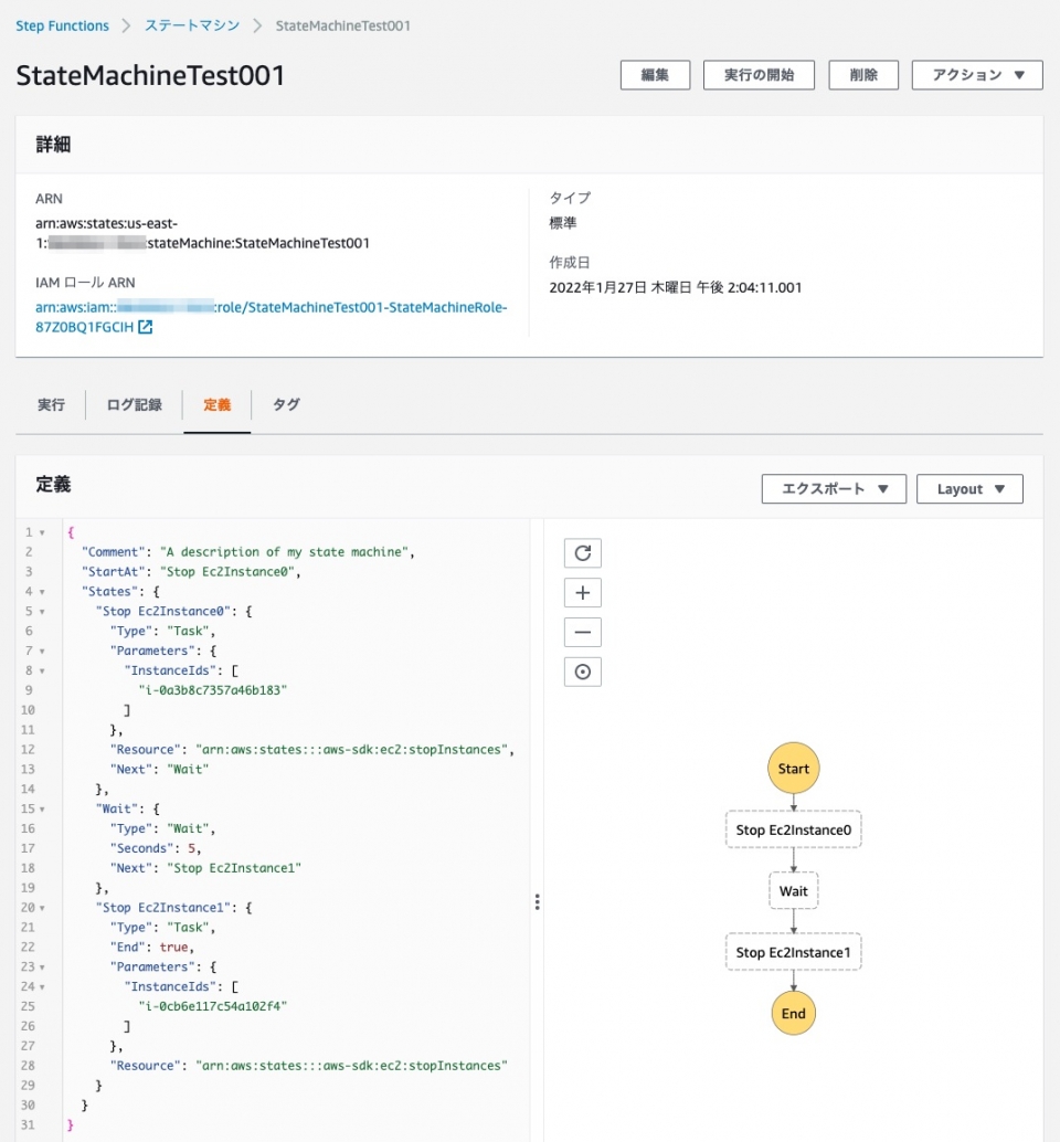 AWS CDKでAWS Step FunctionsのCI/CD環境を作ってみた | DevelopersIO