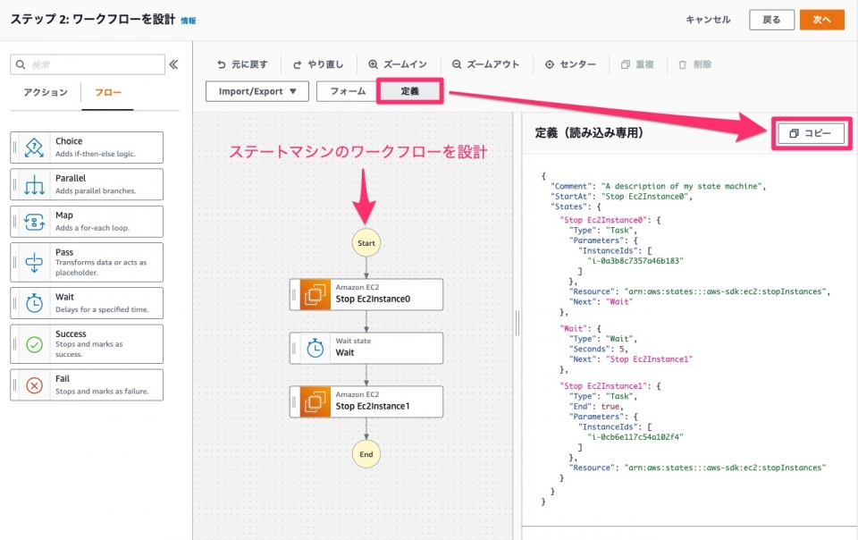 AWS CDKでAWS Step FunctionsのCI/CD環境を作ってみた | DevelopersIO