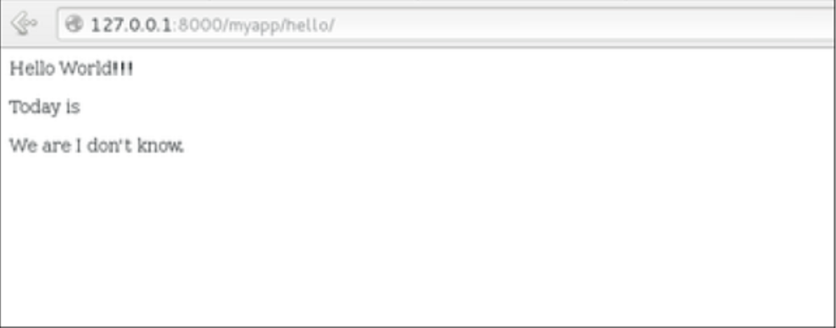 Django URL Mapping | DevelopersIO