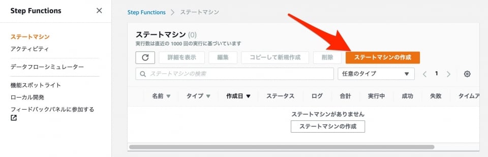 Step Functions で ECS タスク（Fargate）を定期実行してみる | DevelopersIO