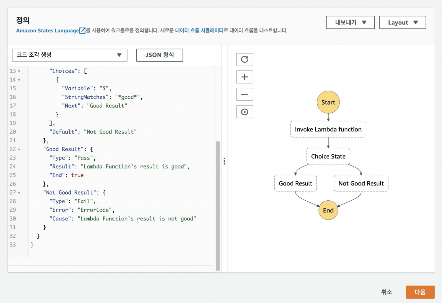 Step Functions에 대해 정리하고 사용해봤습니다. | DevelopersIO