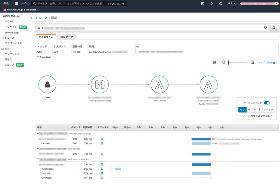 AWS XRayをAWS SDK v3と一緒に使ってみた DevelopersIO