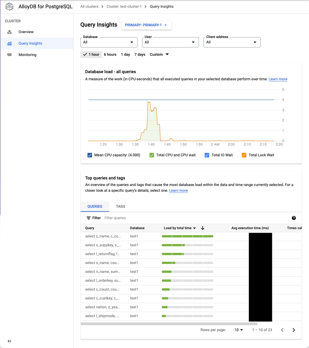 話題の Google Cloud の新しい DB の AlloyDB for PostgreSQL を調査して、分析クエリ高速化機能のカラム型 ...