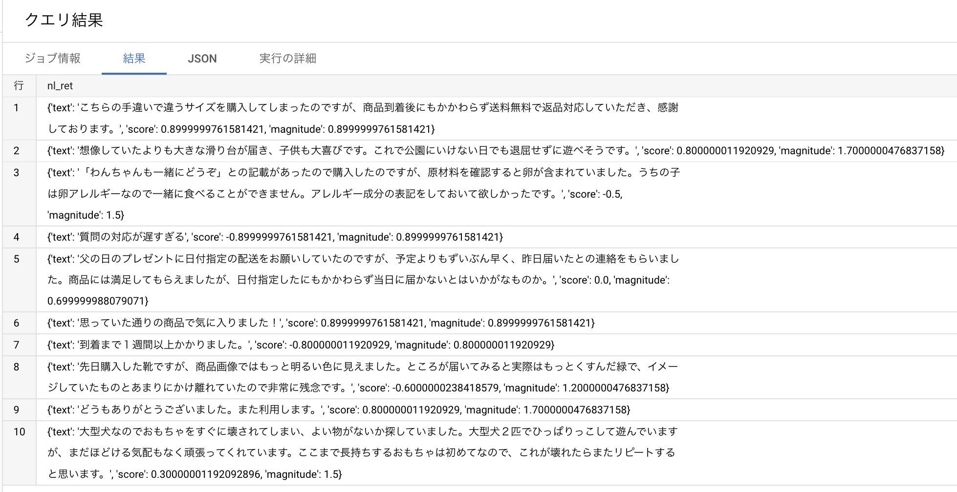 BigQuery リモート関数で Natural Language API を使って、SQL でお客様レビューの感情分析してみた ...