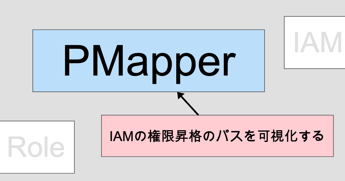 IAMの権限昇格のパスを「PMapper」を利用して可視化して注意が必要なIAM User Roleを把握してみた