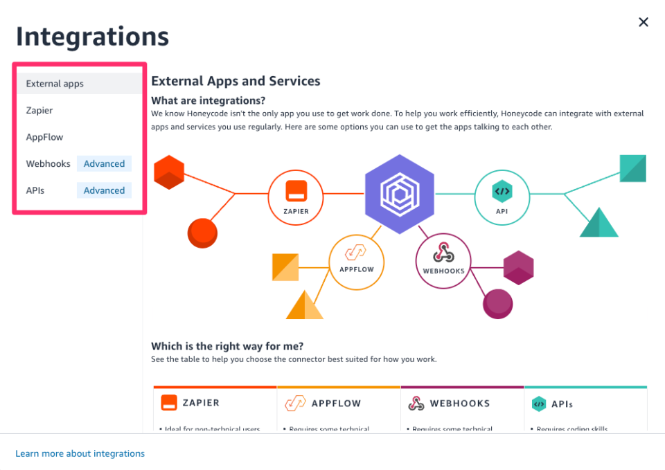 Amazon Honeycode の外部統合機能が新しくなったようなので Zapier 統合を有効化して確認してみた | DevelopersIO