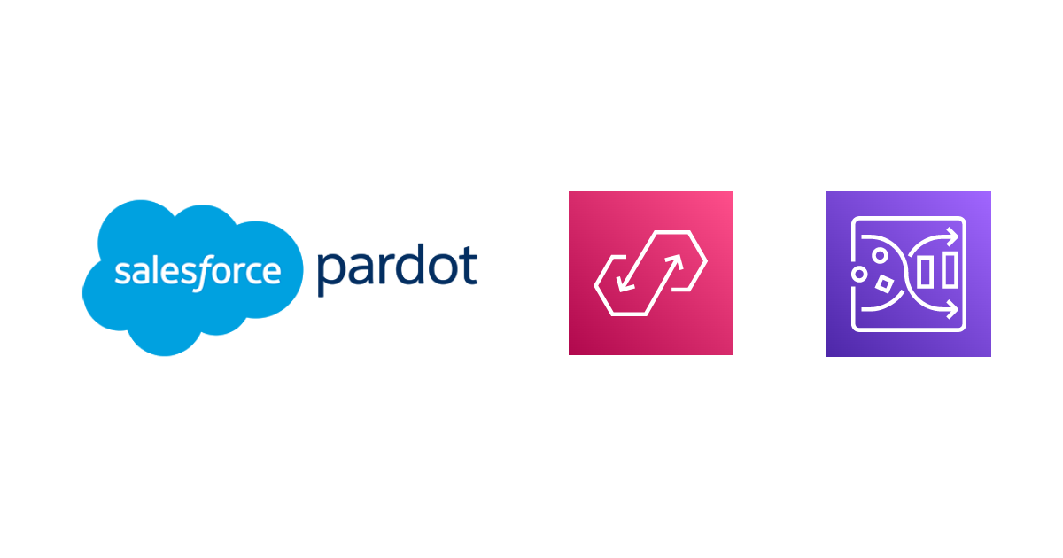 Amazon AppFlowとAWS Glue DataBrewでPardotのデータをノーコードで取得～クレンジングする