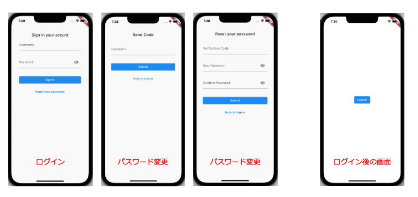 Flutter3 と Amplify UI Components で作成したログイン画面でユーザによるサインアップを無効化してみました ...