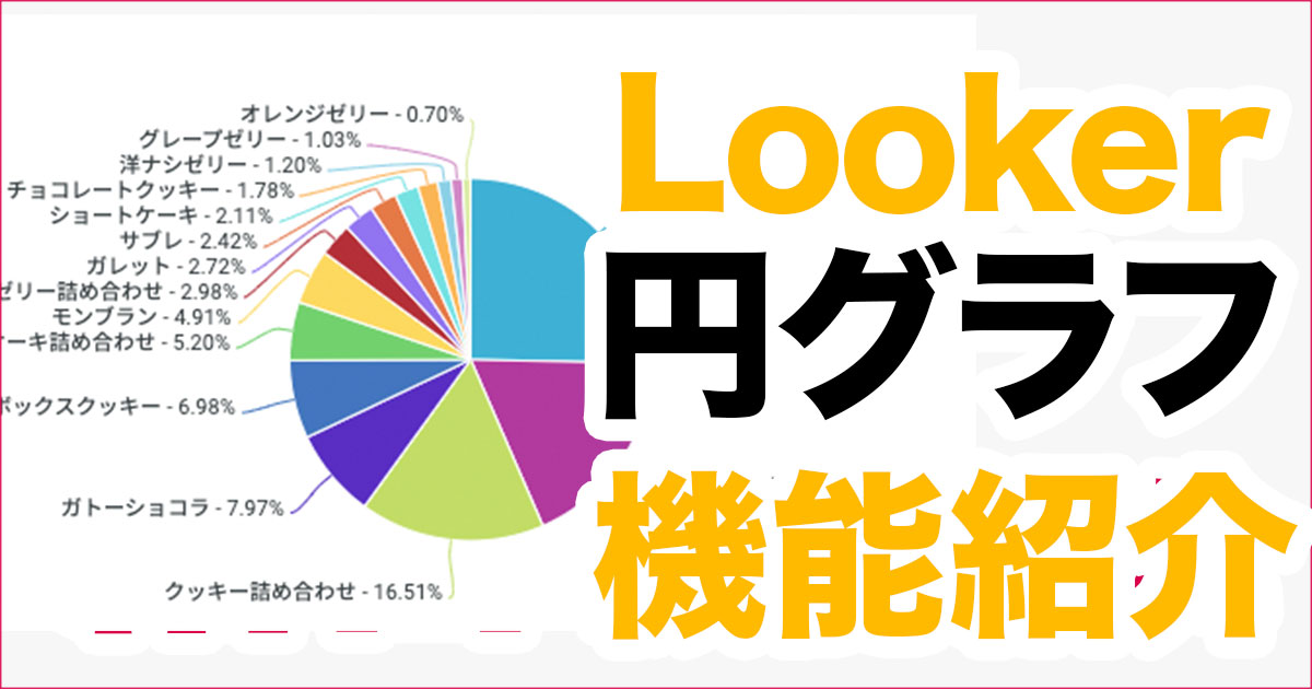 Lookerの円グラフ使い方をとことん紹介するよ