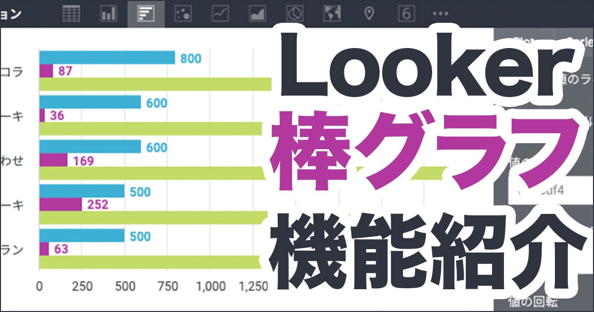 Lookerの棒グラフの使い方をご紹介