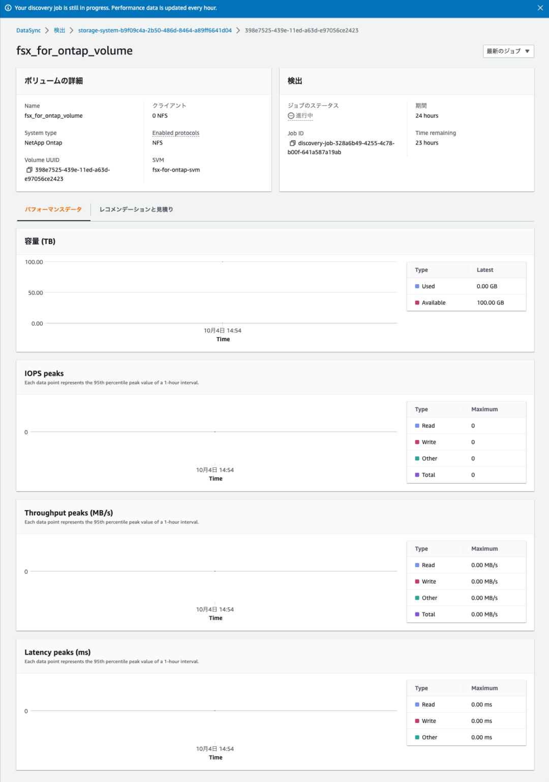 AWS DataSync Discovery が発表されました (パブリックプレビュー) | DevelopersIO