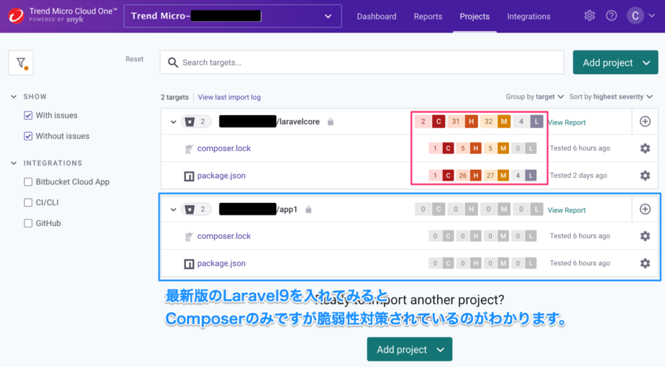 Cloud One Open Source Security by Snykを利用してオープンソースのコードに含まれる脆弱性を確認してみた ...