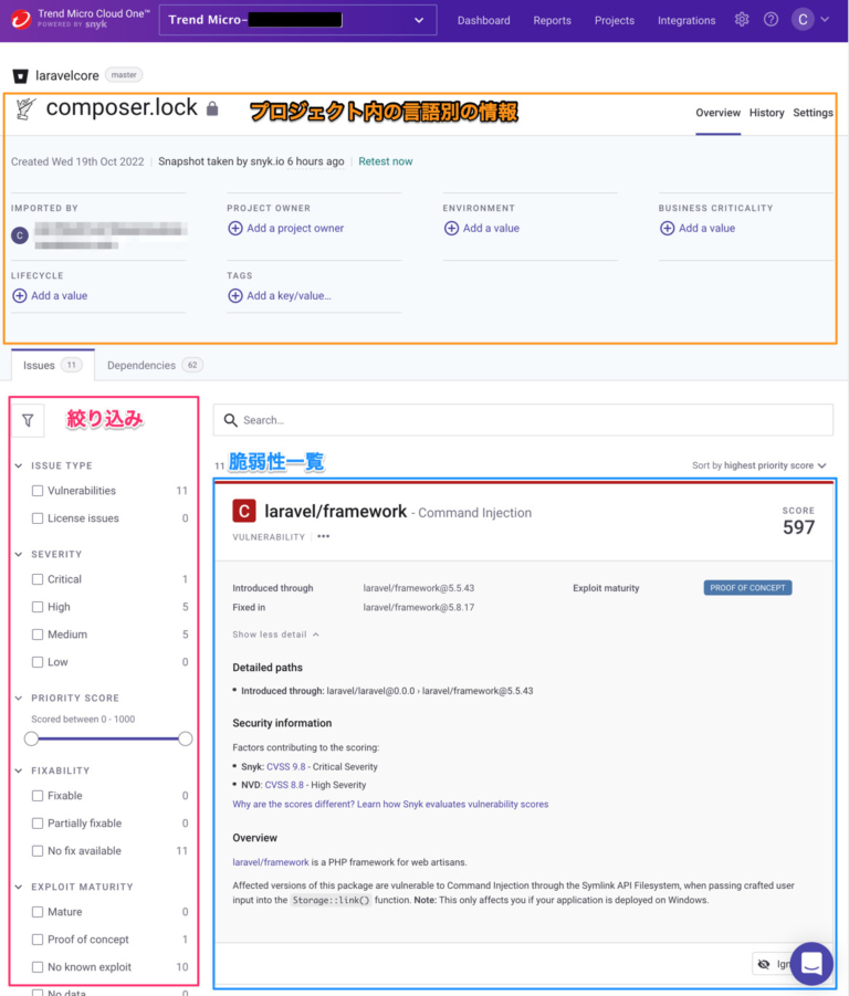 Cloud One Open Source Security by Snykを利用してオープンソースのコードに含まれる脆弱性を確認してみた ...