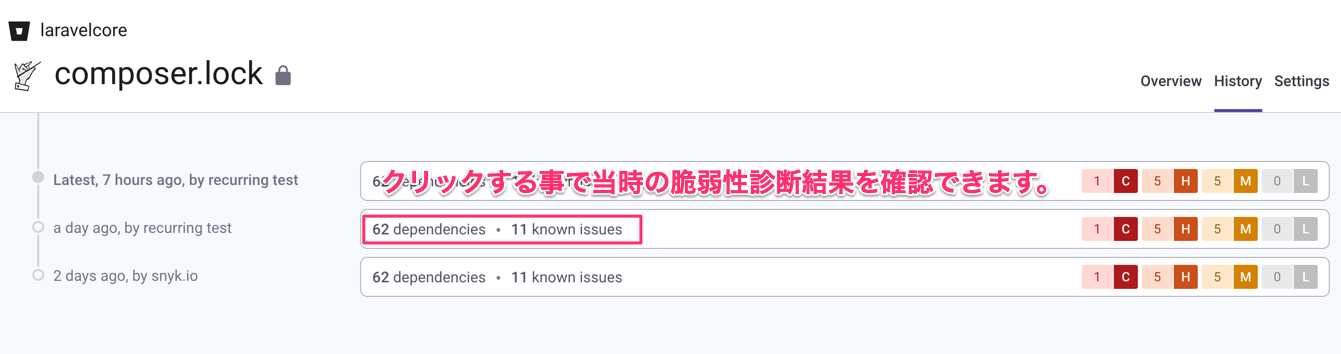 Cloud One Open Source Security by Snykを利用してオープンソースのコードに含まれる脆弱性を確認してみた ...