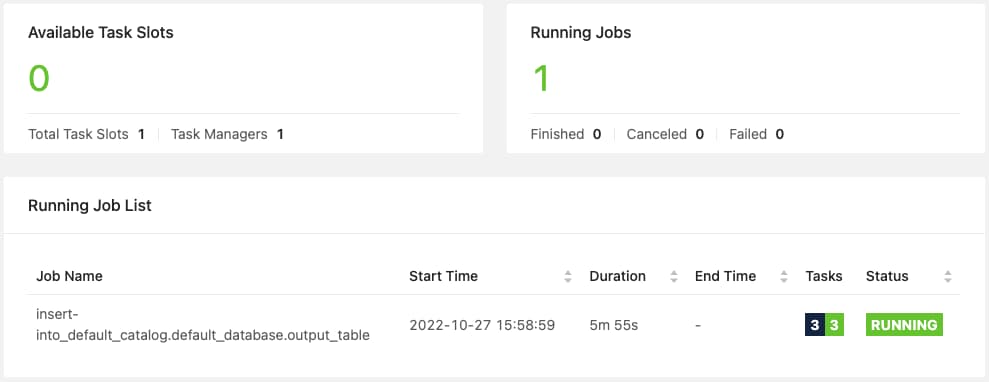 Kinesis Data Analytics for Python Applicationのチュートリアルをやってみた | DevelopersIO