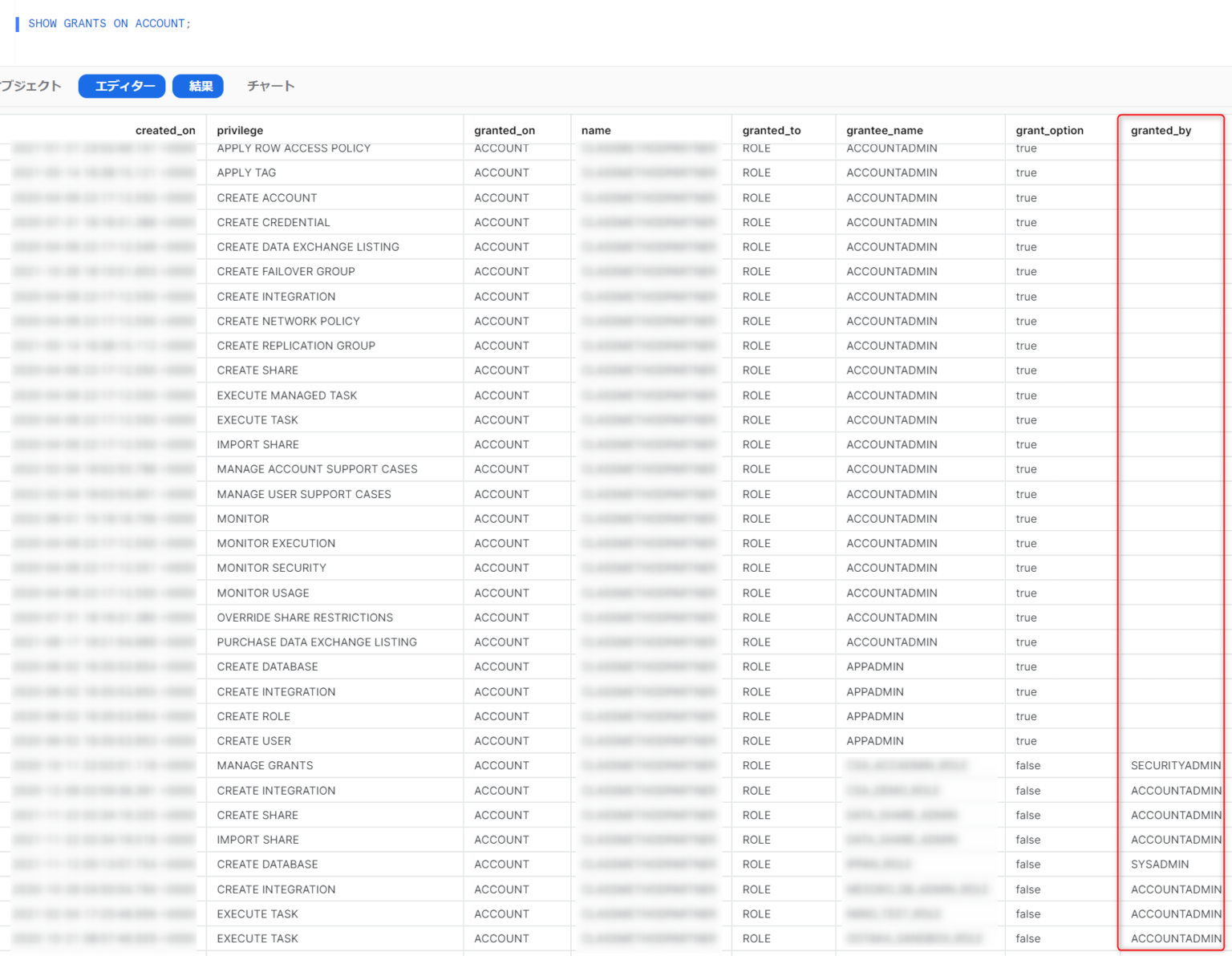 Snowflakeで付与されている権限を知りたいときに使うSHOW GRANTSコマンドを一通り試してみた SnowflakeDB