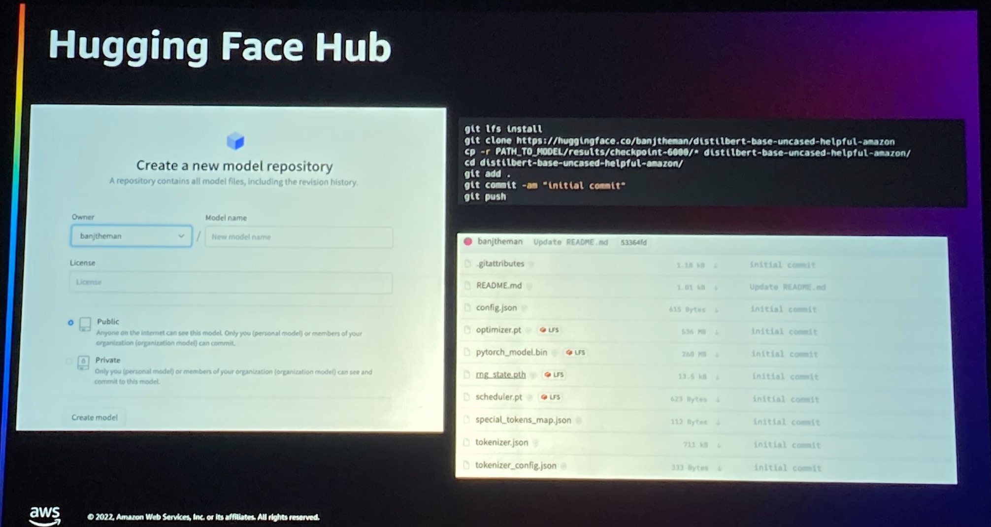 [レポート]SageMakerでのHugging Faceの活用について学ぶ #BOA304 #reinvent | DevelopersIO