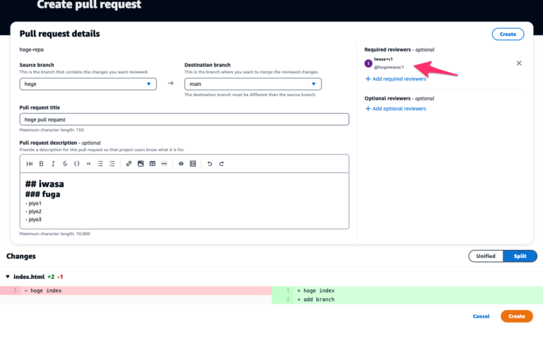 Amazon CodeCatalyst を使ったので概念などを整理してみた | DevelopersIO