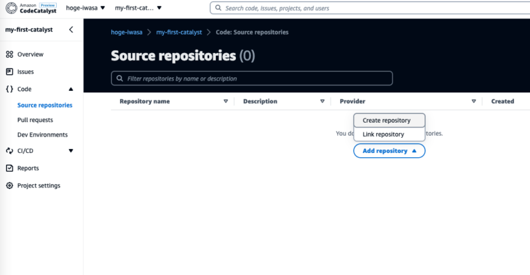 Amazon CodeCatalyst を使ったので概念などを整理してみた | DevelopersIO