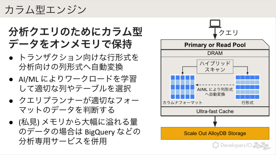[アップデート] Google Cloud の新 RDBMS である AlloyDB for PostgreSQL が一般提供になりました ...