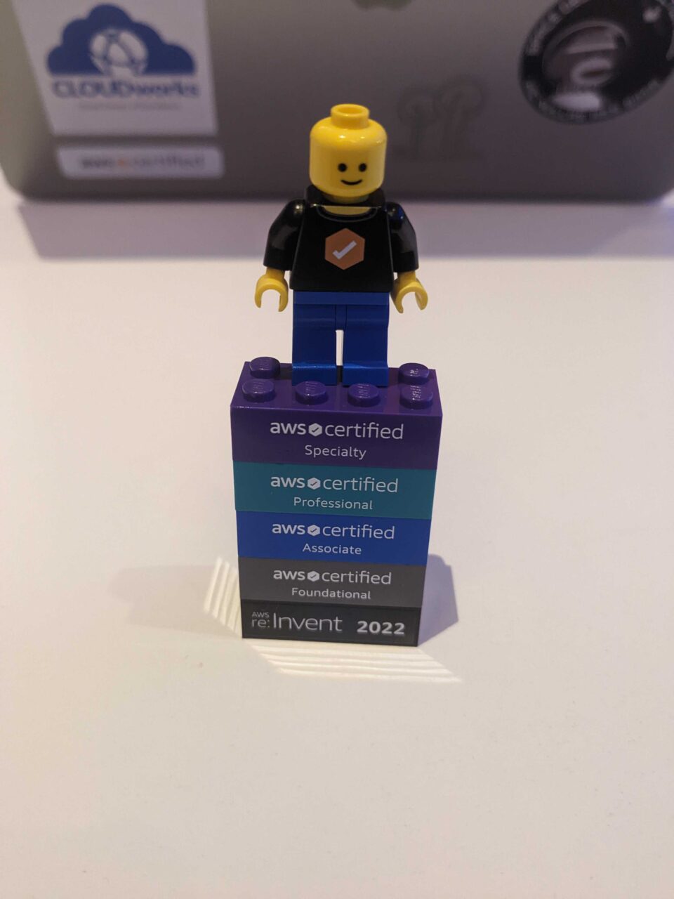 AWS認定者ラウンジでミニフィギュアをゲットしよう！ #reinvent