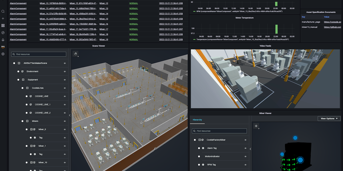 AWS IoT TwinMaker で作成したクッキー工場を Amazon Managed Grafana のダッシュボードに表示してみた