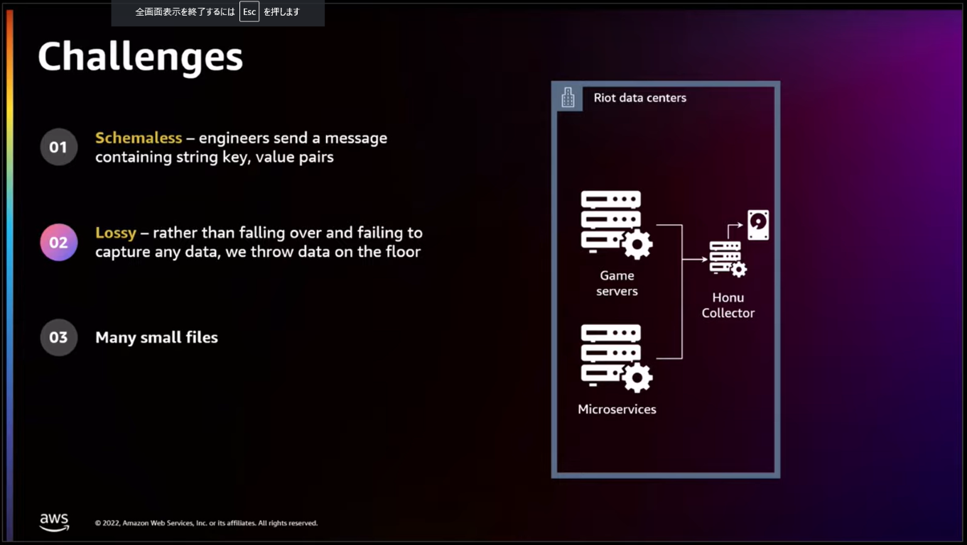 [レポート]Riot Gamesは分析対象である大量のデータをどうやって捌けるようにしてきたか #reinvent | DevelopersIO