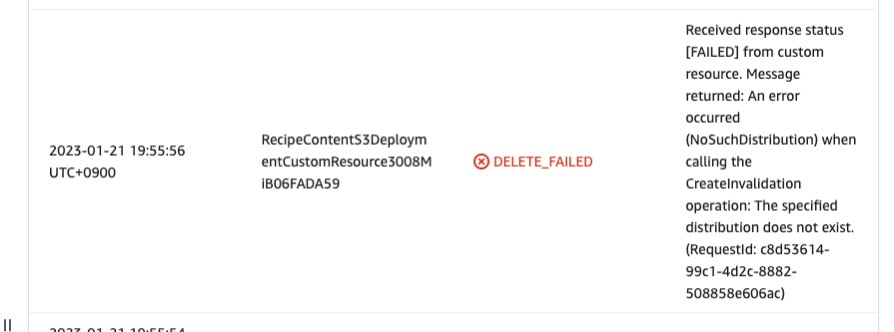 AWS Toolkit for Visual Studio で Blazor WebAssembly をデプロイした CloudFront ...