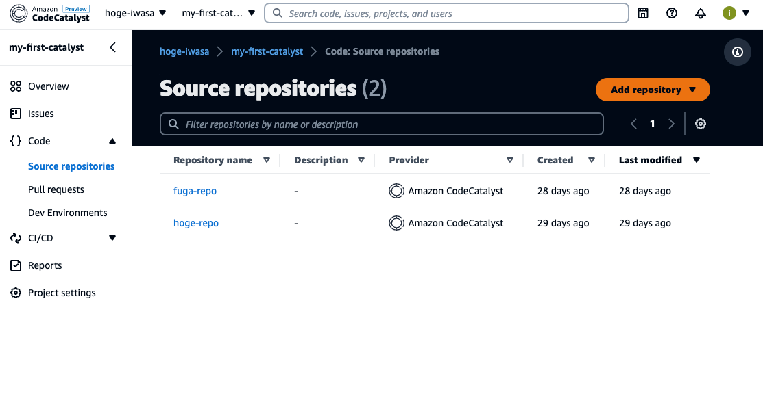 Amazon CodeCatalyst を AWS CLI で操作してみた | DevelopersIO