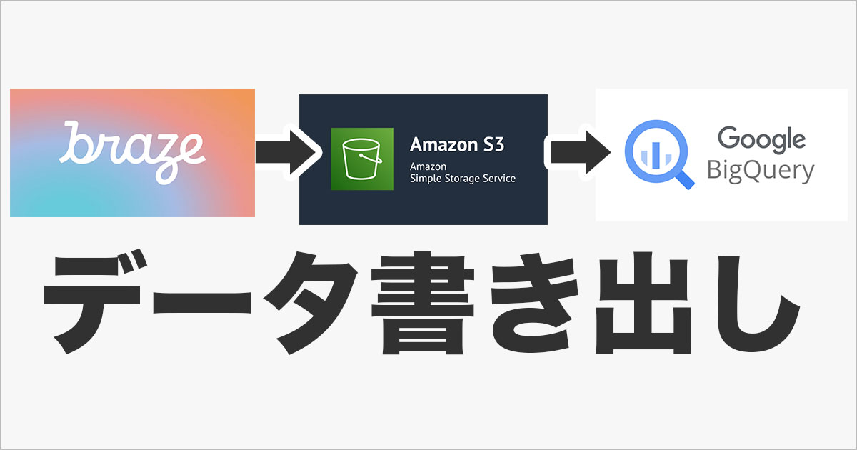 BrazeのCurrentsを使ってS3に書き出したデータをBigQueryに自動転送してみた