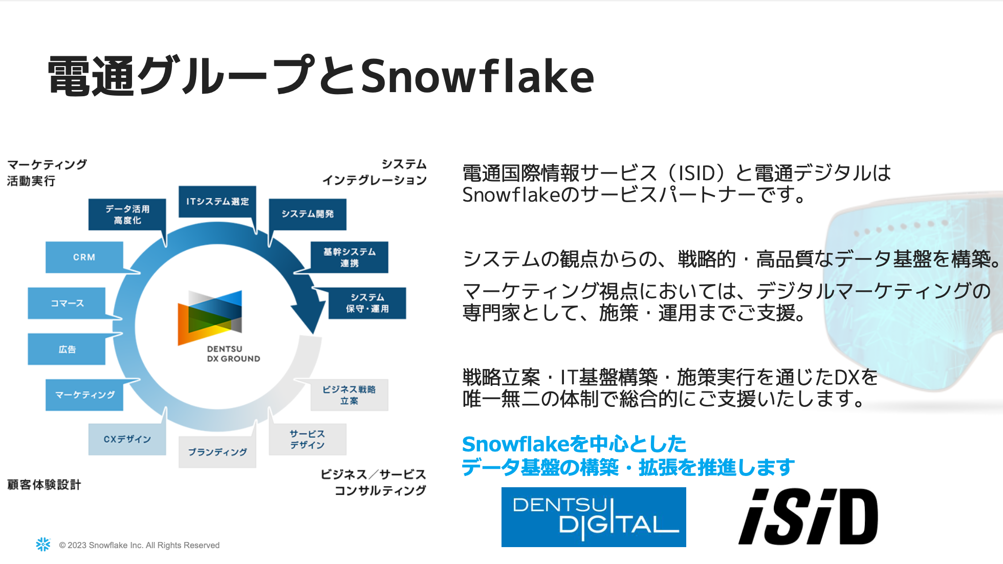 [レポート] 電通グループが考える、マーケティングデータ活用のはじめかた ～SnowflakeとCDP、何が違うか理解しよう ...