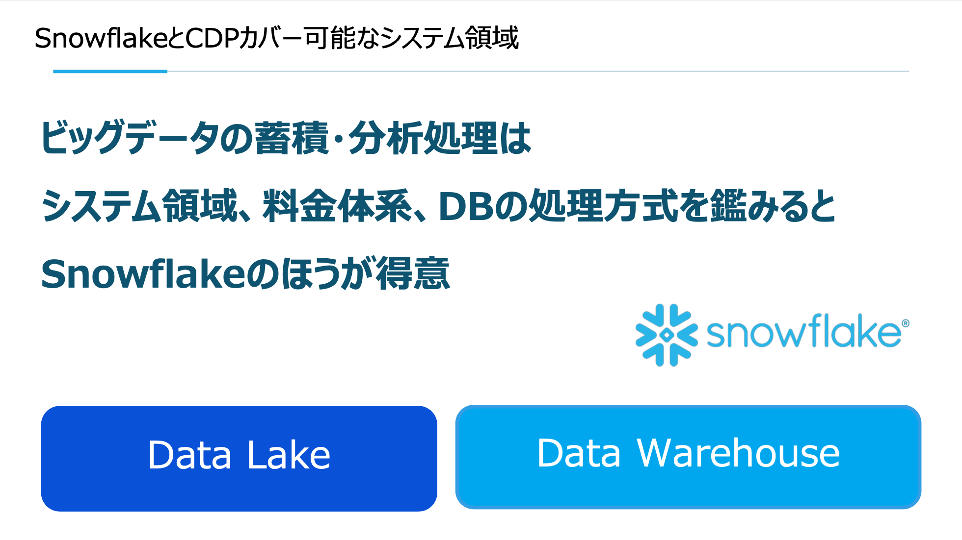 [レポート] 電通グループが考える、マーケティングデータ活用のはじめかた ～SnowflakeとCDP、何が違うか理解しよう ...