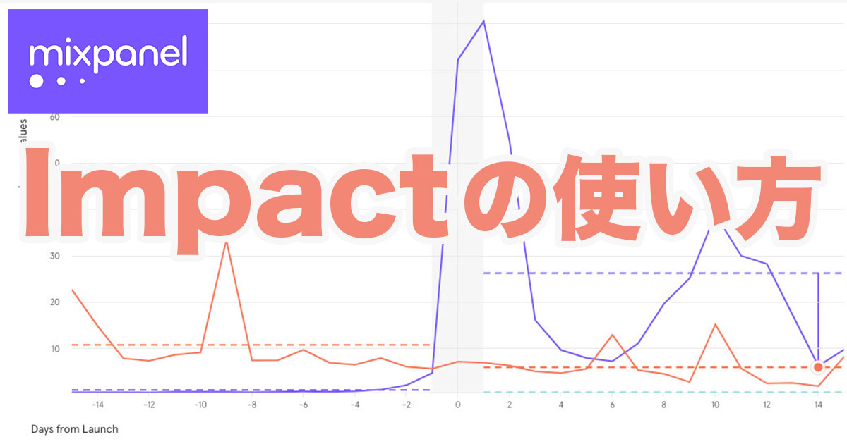 Mixpanelのインパクトで分析できることと使い方を解説！