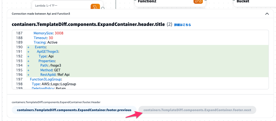 [アップデート] AWS Application Composer が GA になったので、追加されたっぽい Change Inspector ...
