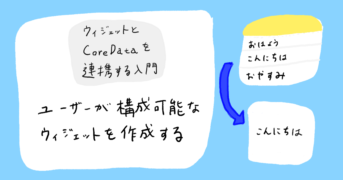 【iOS】ウィジェットとCoreDataを連携する入門〜ユーザーが構成可能なウィジェットを作成する〜