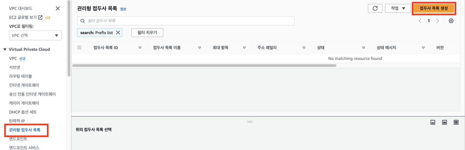 Prefix list (프리픽스 리스트) 사용해보기 | DevelopersIO