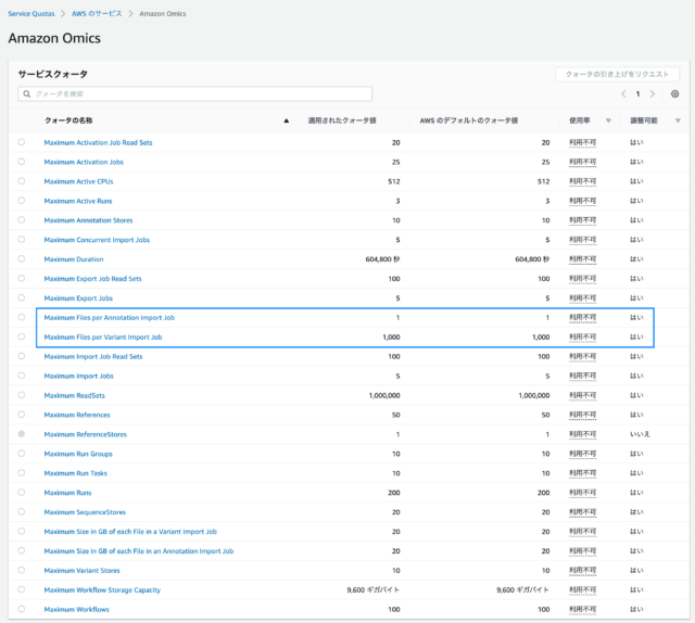Amazon Omics Analytics の Variant Store へファイルの一括インポートができるようになりました ...