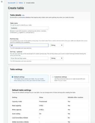 How To Put/Get Items From DynamoDB Table Using AWS Lambda (Boto3 ...